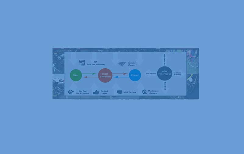 lorem ipsum dolor sit